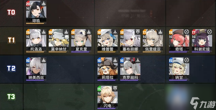 少女前线2追放节奏榜有哪些 少女前线2追放开服角色强度排名一览
