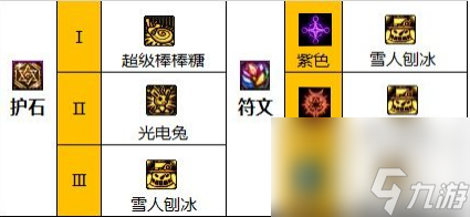 dnf110级版本魔道怎么加点?2023魔道加点推荐
