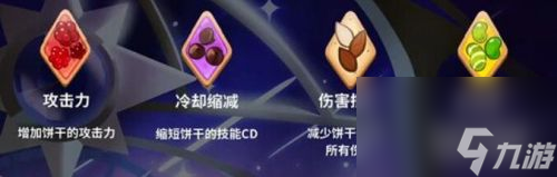《冲呀饼干人王国》配料作用及用法一览