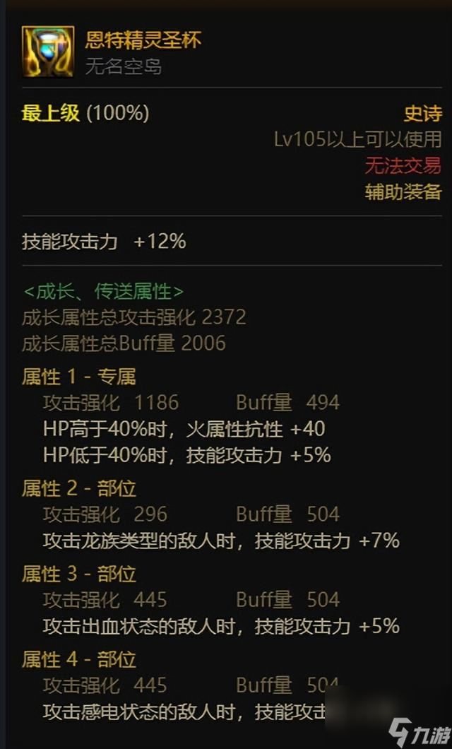 dnf扭曲的异次元快速获取攻略（dnf扭曲的异次元有啥用途）