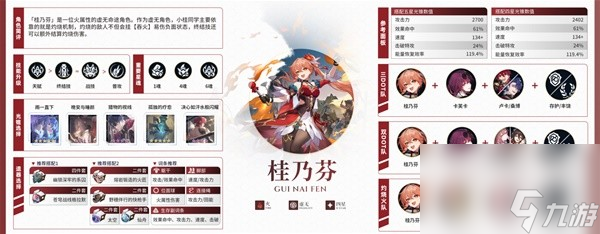 《崩壞星穹鐵道》1.6上半全角色培養一圖流 阮梅怎么培養