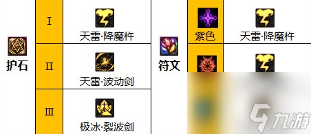 dnf110級版本瞎子怎么加點(diǎn)?2023阿修羅加點(diǎn)推薦