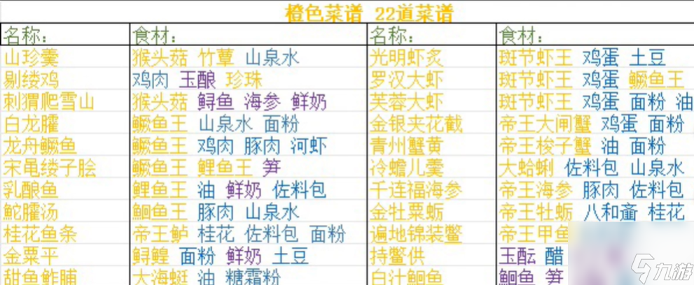 浮生忆玲珑攻略大全