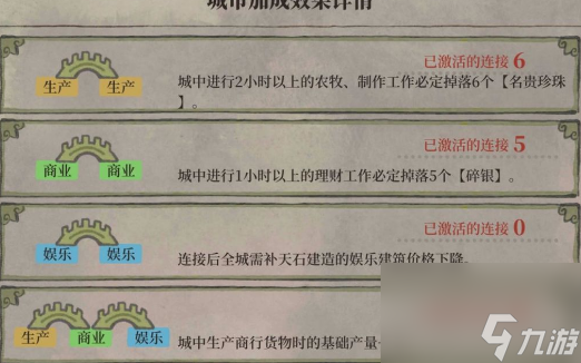 江南百景图绍兴府桥梁怎么摆放