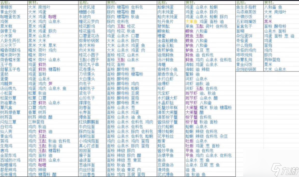 浮生憶玲瓏攻略大全