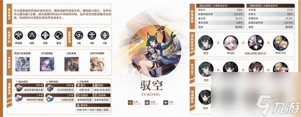 《崩坏星穹铁道》1.6上半全角色培养一图流 阮梅怎么培养