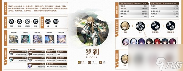 《崩壞星穹鐵道》1.6上半全角色培養一圖流 阮梅怎么培養
