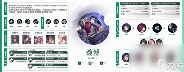 《崩壞星穹鐵道》1.6上半全角色培養一圖流 阮梅怎么培養