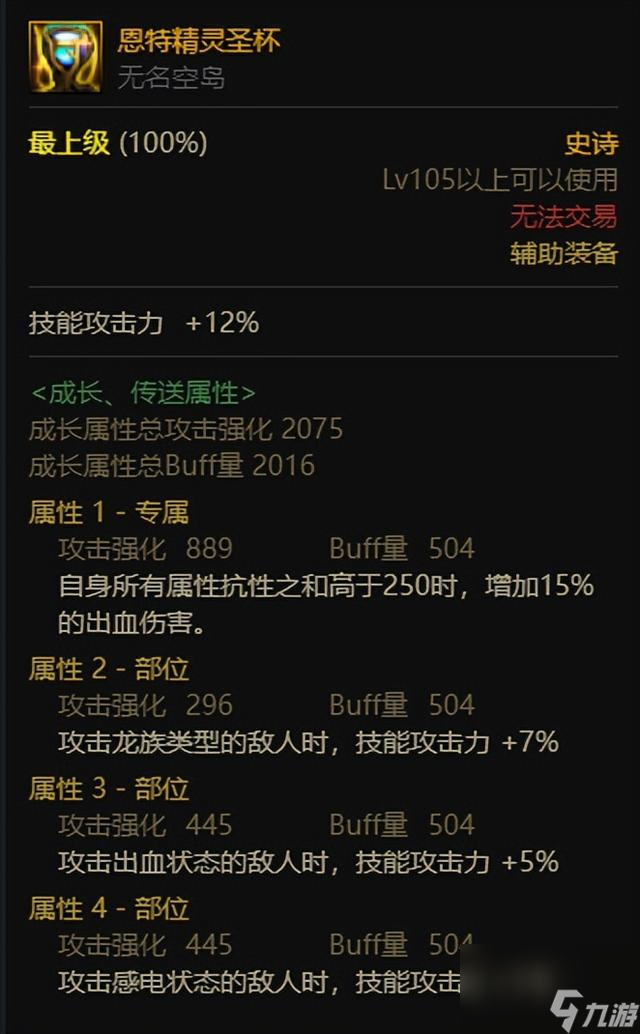 dnf扭曲的异次元快速获取攻略（dnf扭曲的异次元有啥用途）
