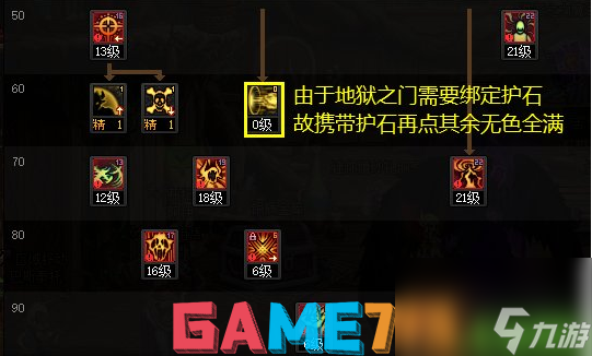dnf110级版本复仇者怎么加点?2023四叔加点推荐