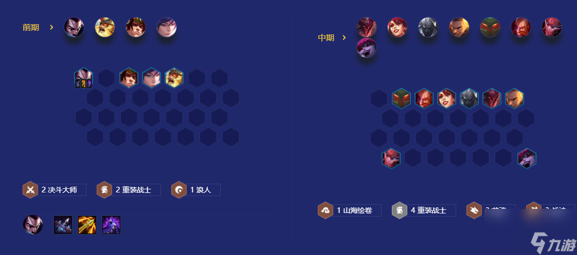 金铲铲之战天选福星阵容重装战神怎么搭配