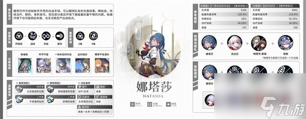 《崩坏星穹铁道》1.6上半全角色培养一图流 阮梅怎么培养