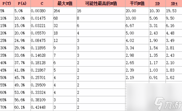 dota2幻影刺客全方位玩法教學(xué)（dota2幻影刺客怎么培養(yǎng)）