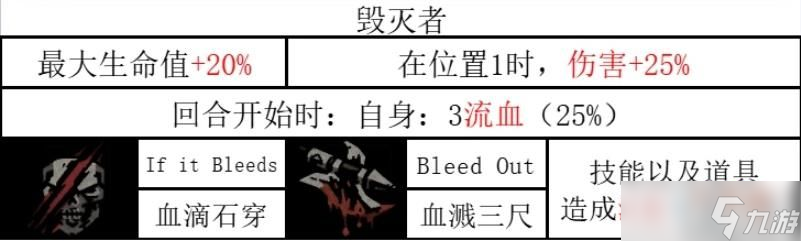 暗黑地牢2蛮族战士技能一览 暗黑地牢2蛮族战士技能是什么