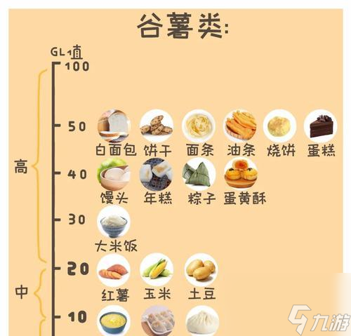 元氣動森枇杷（打造多元化美食，盡在元氣動森）