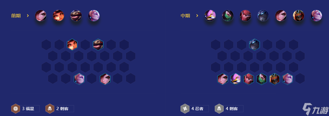 金铲铲之战阵容四忍六刺阿卡丽怎么搭配
