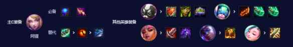 单机攻略《云顶之弈》s10赛季秘术狐狸阵容攻略推荐
