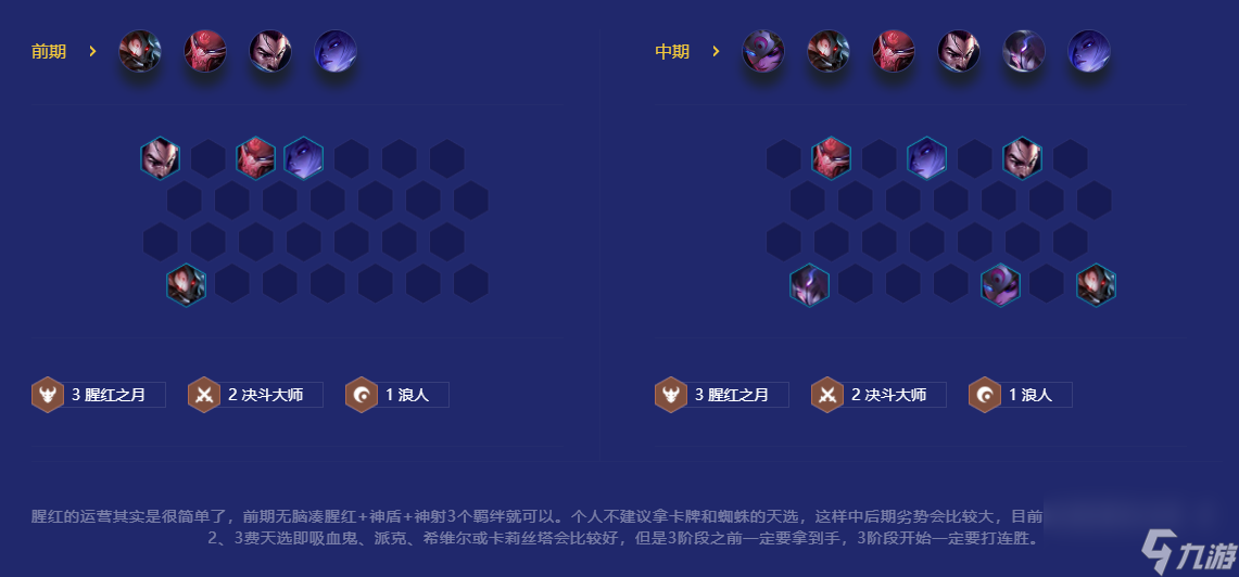 金铲铲之战天选福星阵容九腥红月怎么搭配