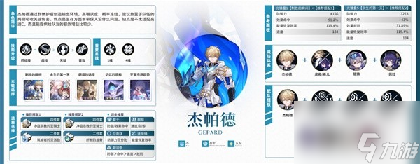 《崩坏星穹铁道》1.6上半全角色培养一图流 阮梅怎么培养