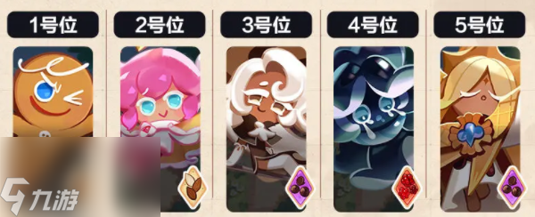 饼干人王国PVP用什么阵容好