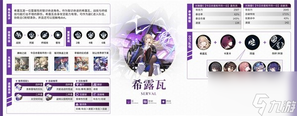 《崩坏星穹铁道》1.6上半全角色培养一图流 阮梅怎么培养