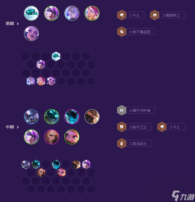 云顶之弈福牛混沌阵容怎么搭配