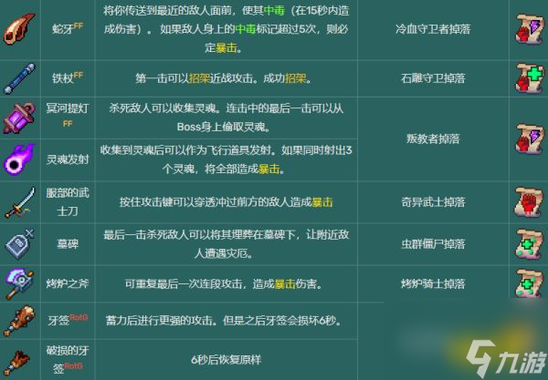 死亡细胞武器图纸掉落大全（死亡细胞全武器解锁攻略）