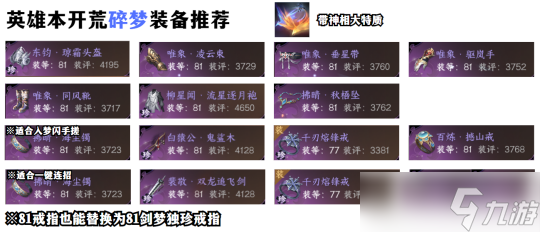 逆水寒手游备战英雄镜天阁 全职业最新装备搭配推荐