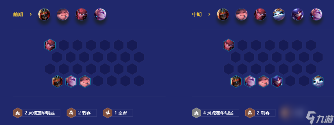 金铲铲之战明昼战神劫阵容怎么搭配