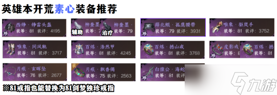 逆水寒手游备战英雄镜天阁 全职业最新装备搭配推荐