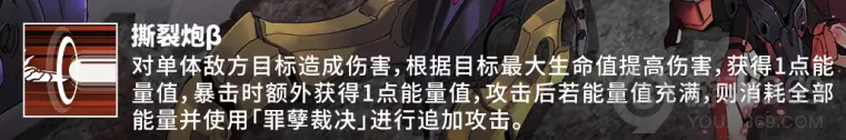 機動戰(zhàn)姬聚變康德爾活動5怎么打？機動戰(zhàn)姬聚變攻略介紹