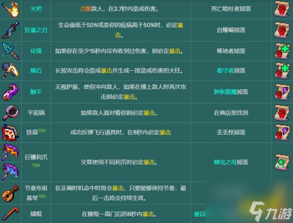 死亡细胞武器图纸掉落大全（死亡细胞全武器解锁攻略）