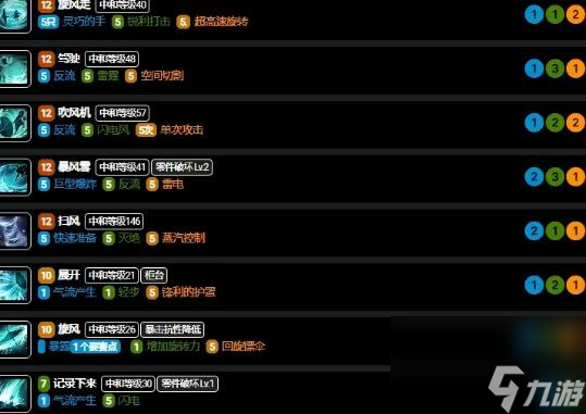 命运方舟幻雨技能加点推荐