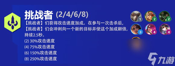 云顶之弈菲奥娜s6出装、技能、羁绊介绍