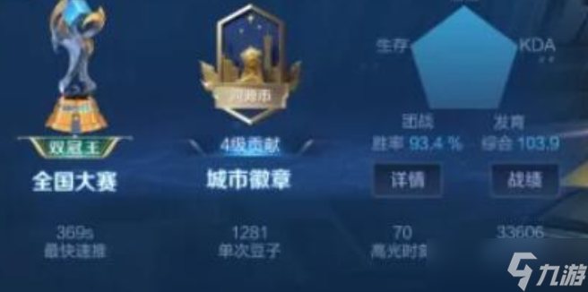 王者荣耀全民电竞双冠王