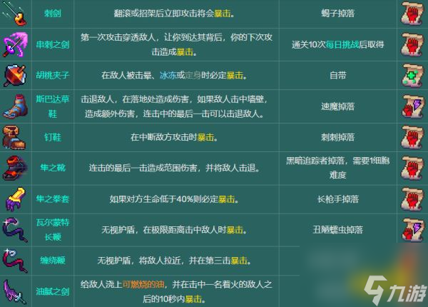 死亡细胞武器图纸掉落大全（死亡细胞全武器解锁攻略）