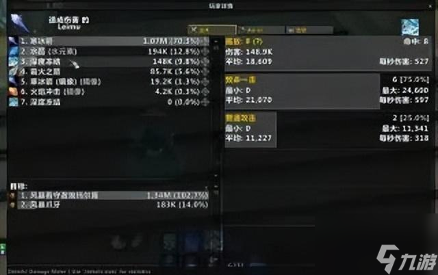 魔兽世界wlk冰法pve天赋怎么加点（wlk冰法pve玩法攻略）