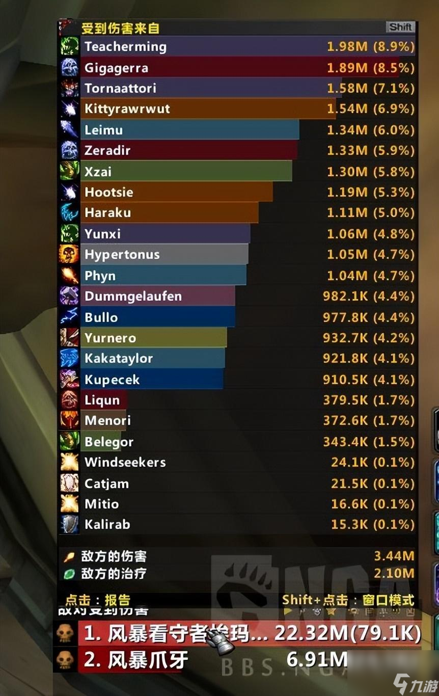 魔兽世界wlk冰法pve天赋怎么加点（wlk冰法pve玩法攻略）