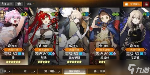 白夜极光绯角色攻略