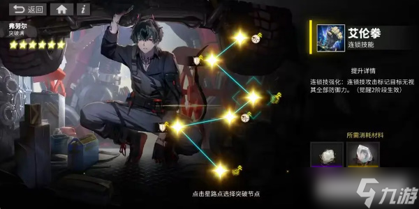 白夜极光弗劳尔角色攻略