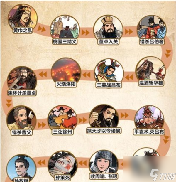 爆梗找茬王三国故事线通关攻略