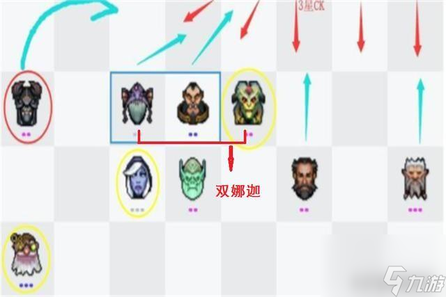 dota2自走棋阵容搭配推荐（刀塔自走棋阵容布阵站位）「必看」