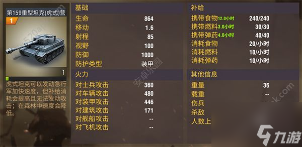 二战风云2虎式坦克怎么样虎式坦克属性介绍