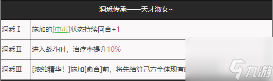 重返未来1999：苏芙比实战论