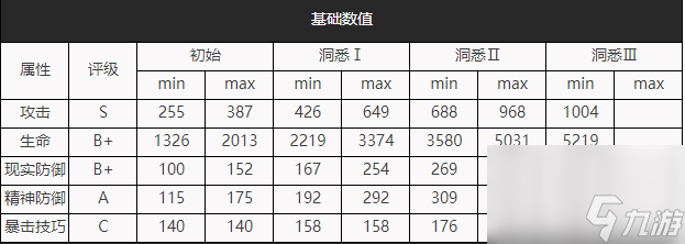 重返未来1999：柏林以东实战论