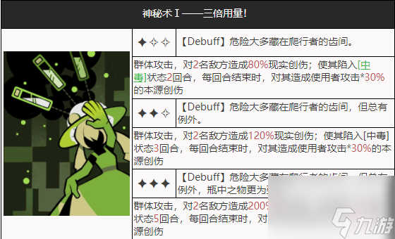 重返未来1999：苏芙比实战论