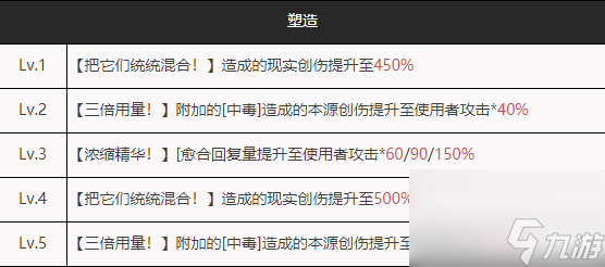 重返未来1999：苏芙比实战论