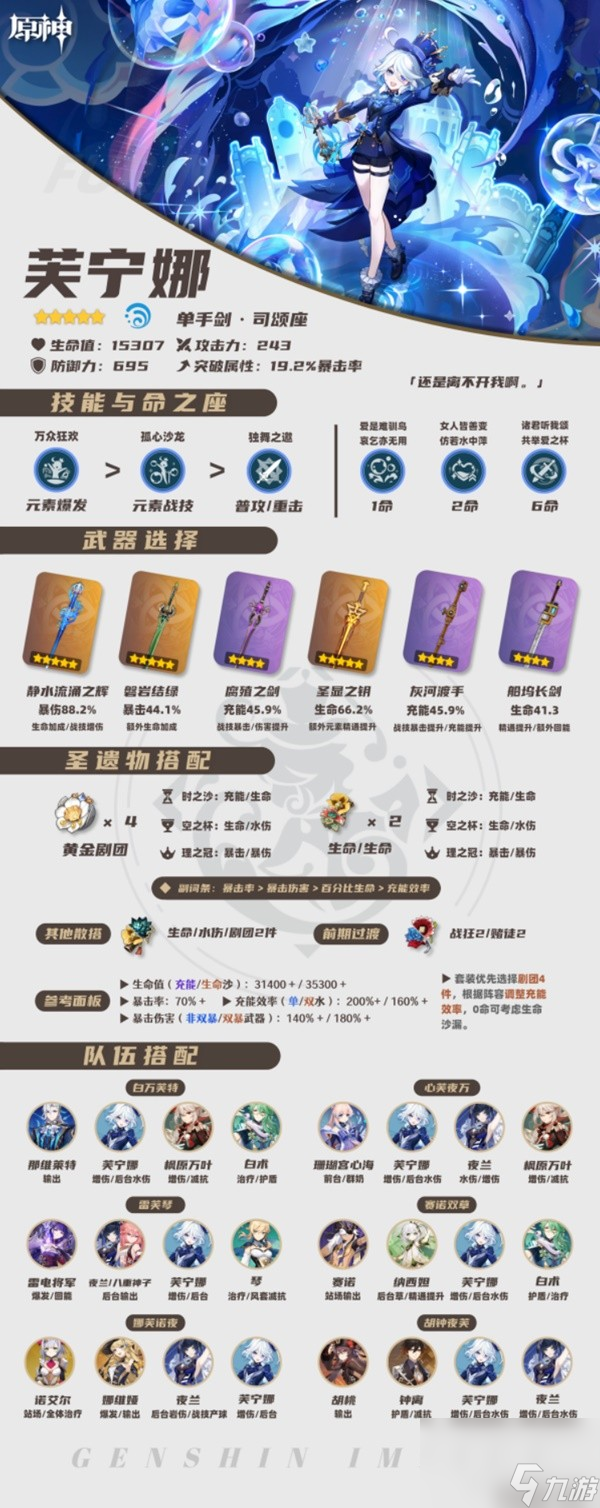 《原神》全水系角色培养攻略 芙宁娜一图流攻略