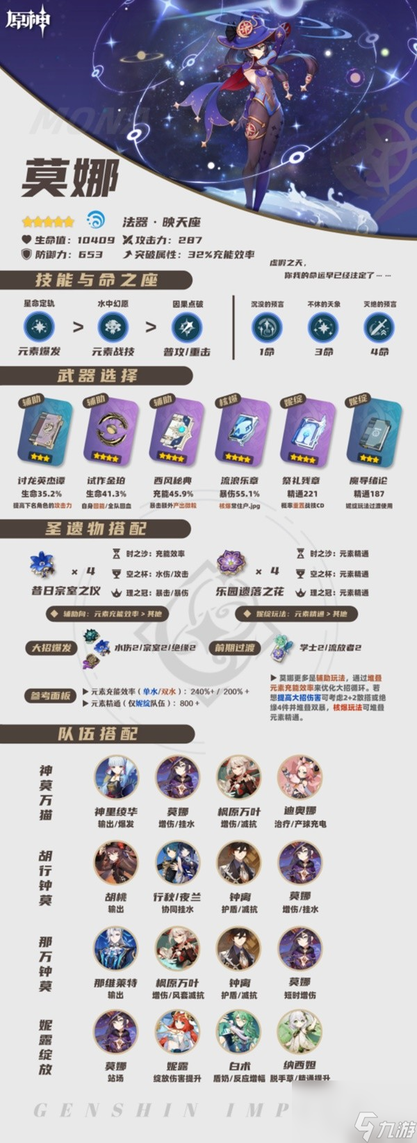 《原神》全水系角色培养攻略 芙宁娜一图流攻略