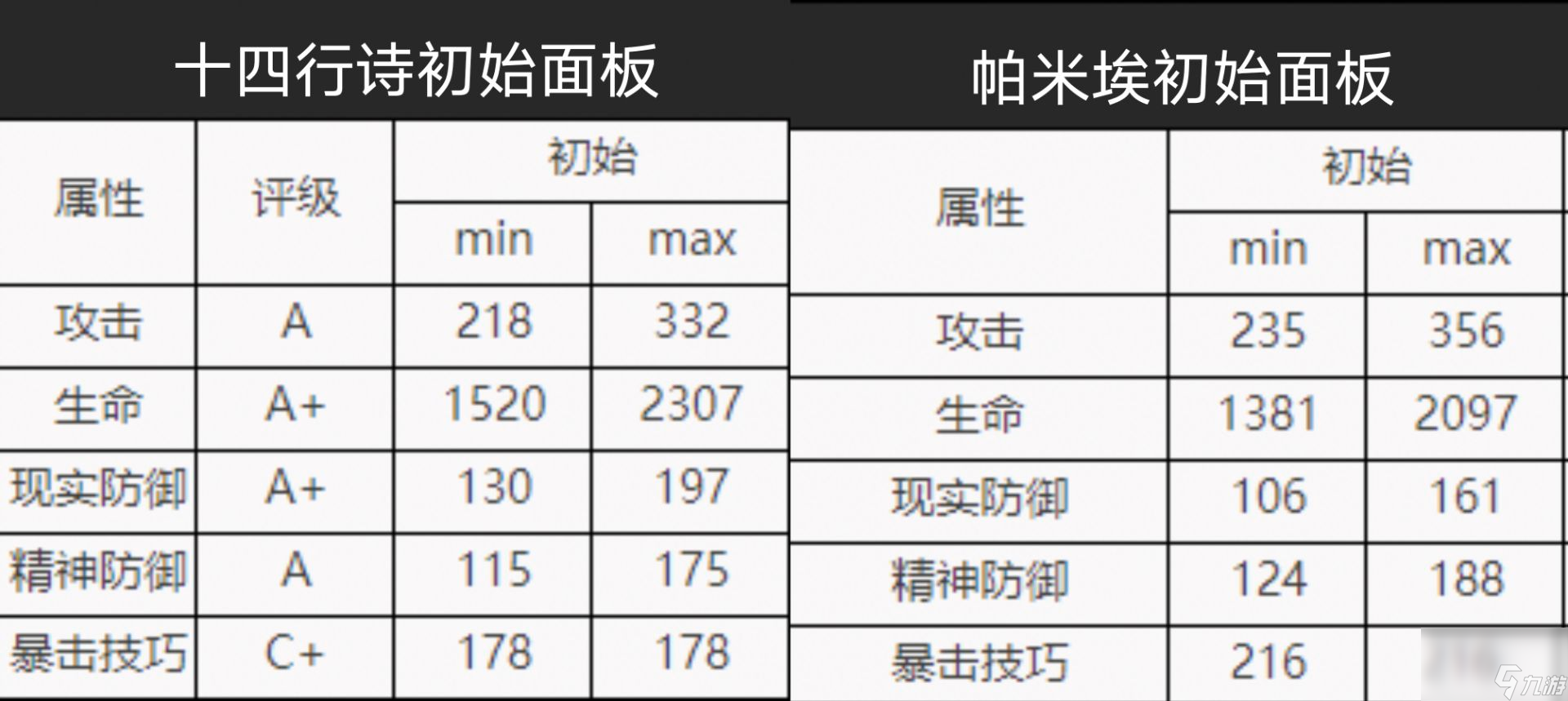 重返未来1999：柏林以东实战论